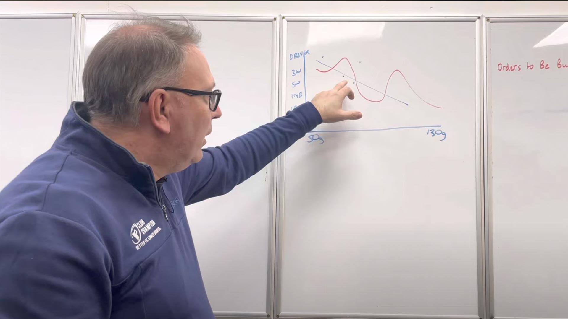 Golf Science: The importance of the weight and blend of shafts in your bag